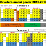 structura-an-scolar-2016-2017-elevi-calendar-ore-cursuri-vacante